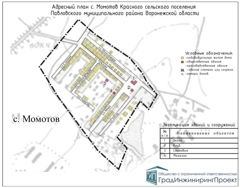 Что такое адресный план